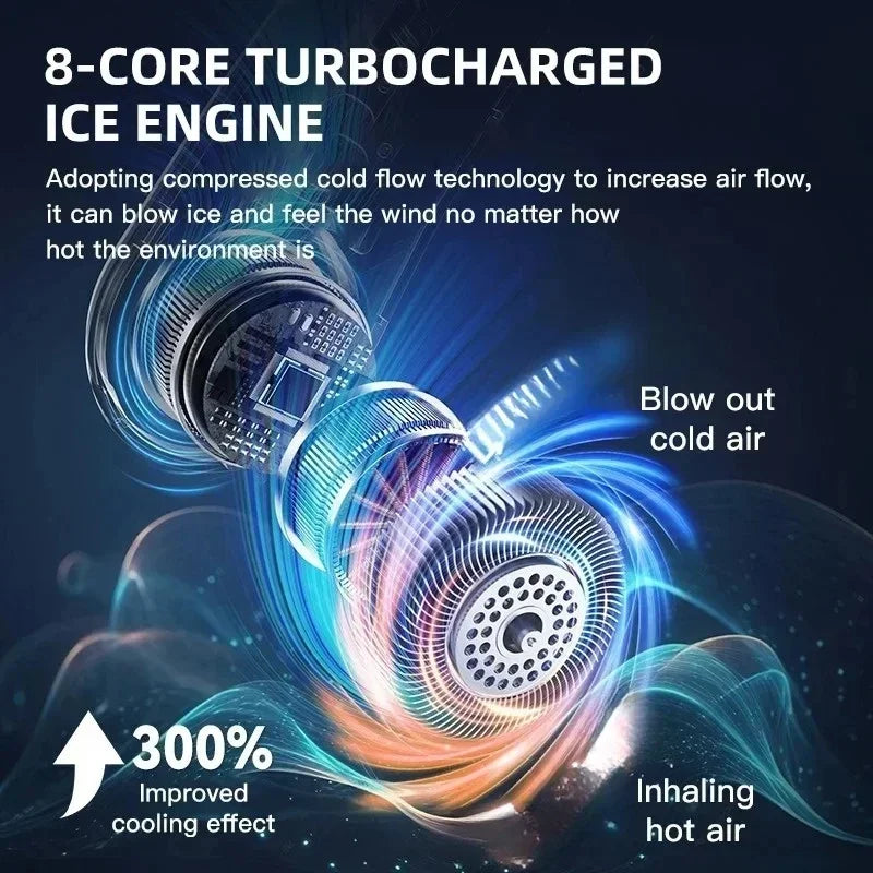 ❄️ Ventilateur de Cou Portable Rechargeable 8000 mAh – Ultra Puissant, Silencieux & Autonomie Longue Durée !